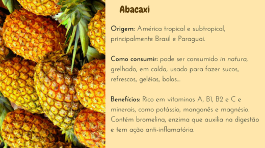 Abacaxi